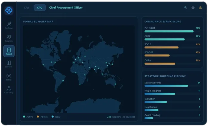 procurEngine for CPOs
