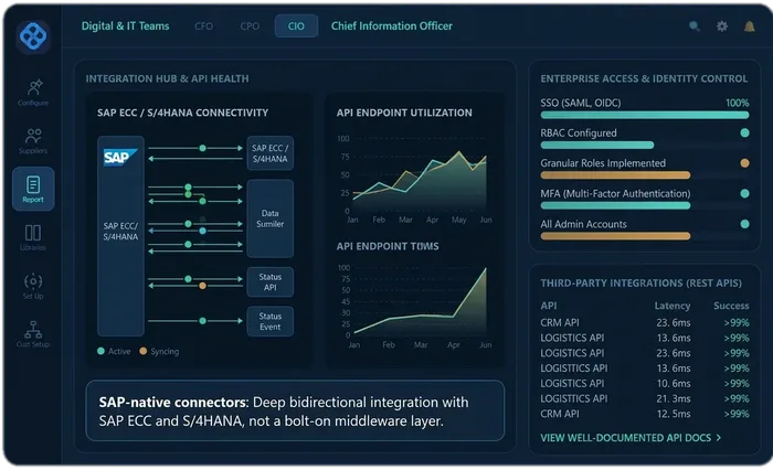 procurEngine for IT and Digital Teams